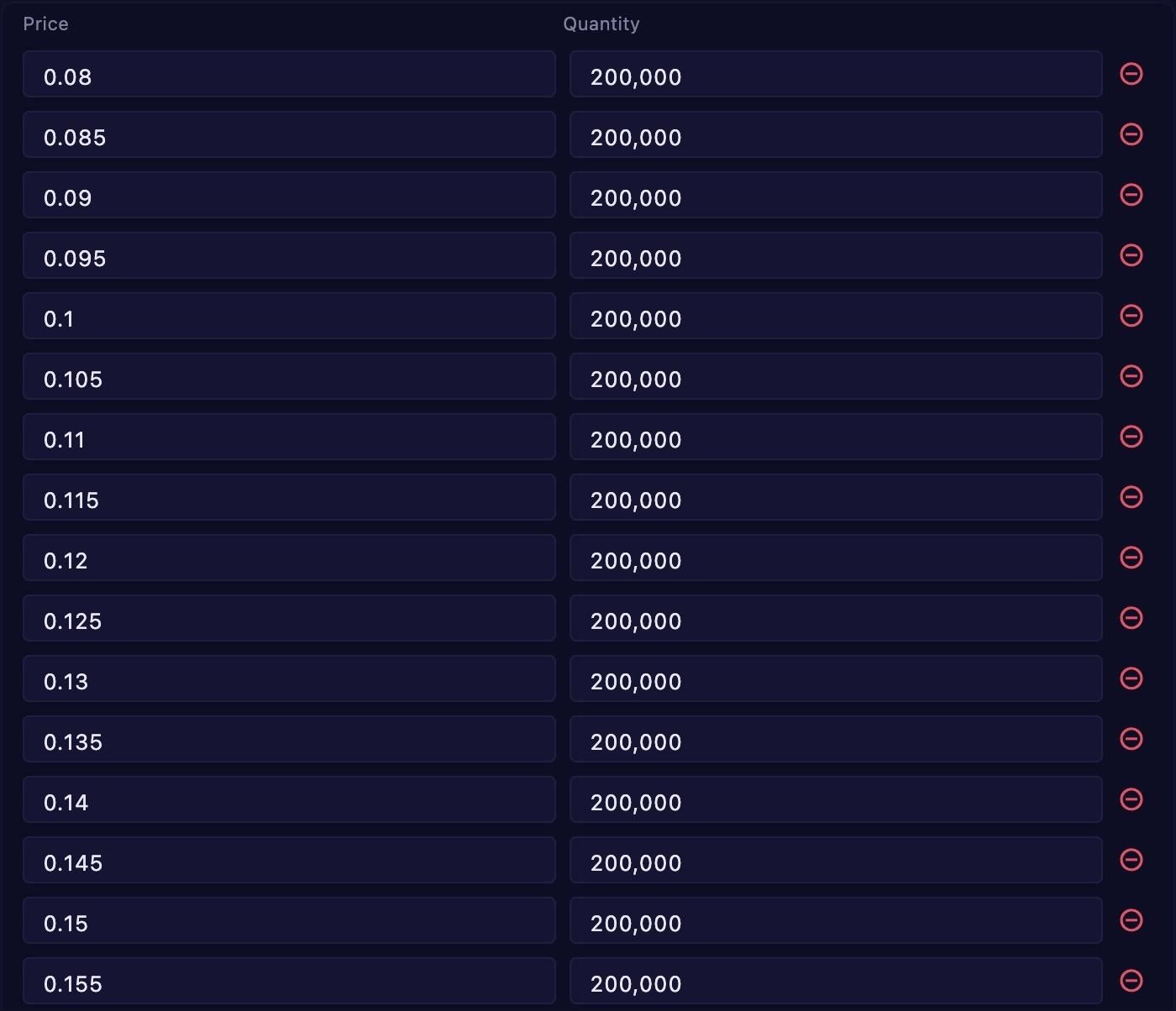 Order Table