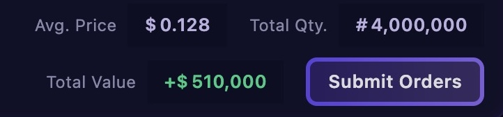 Order Summary